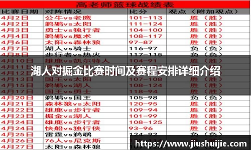 湖人对掘金比赛时间及赛程安排详细介绍